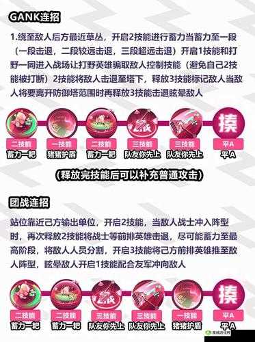 非人学园悟净，实力解析与技能图鉴一览