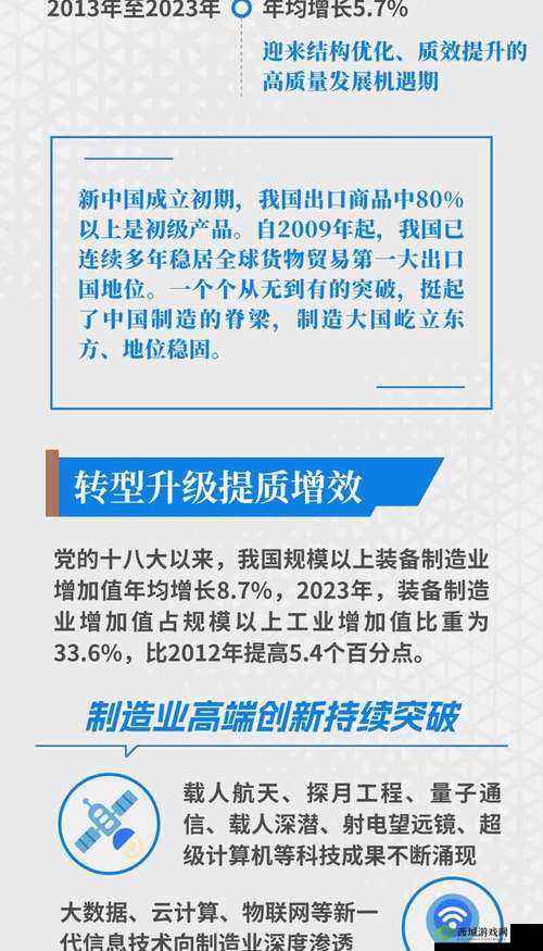国产产品的崛起之路：从传统制造到创新引领的辉煌征程