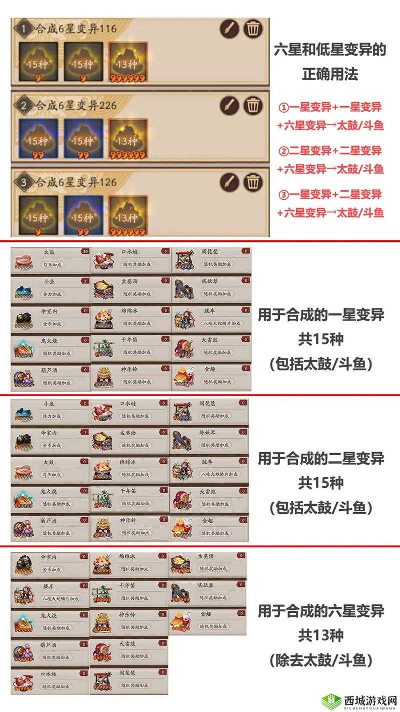阴阳师，提升体验与效率的结界突破技巧分享