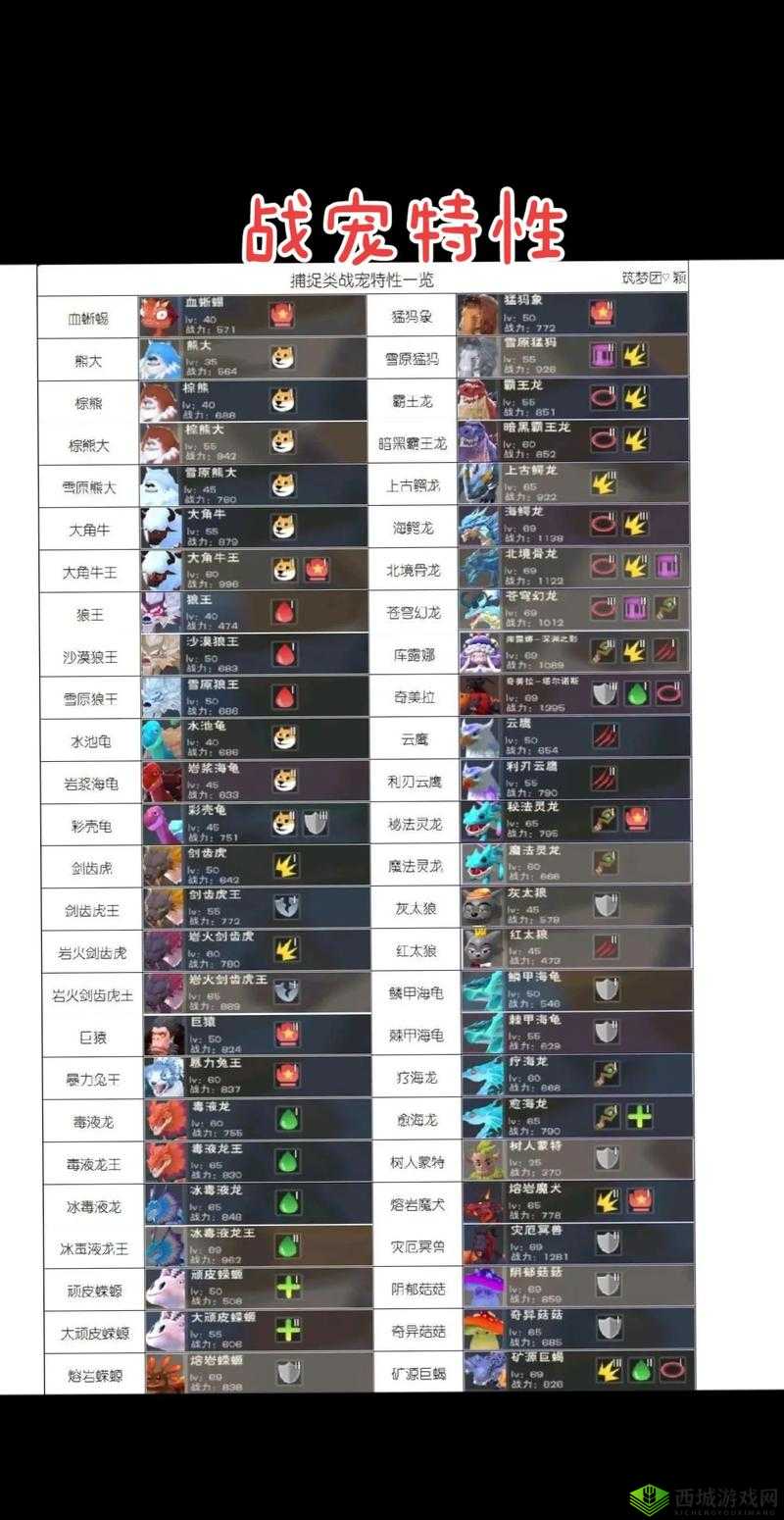 创造与魔法，遗迹宝箱的探秘与商人专用技巧