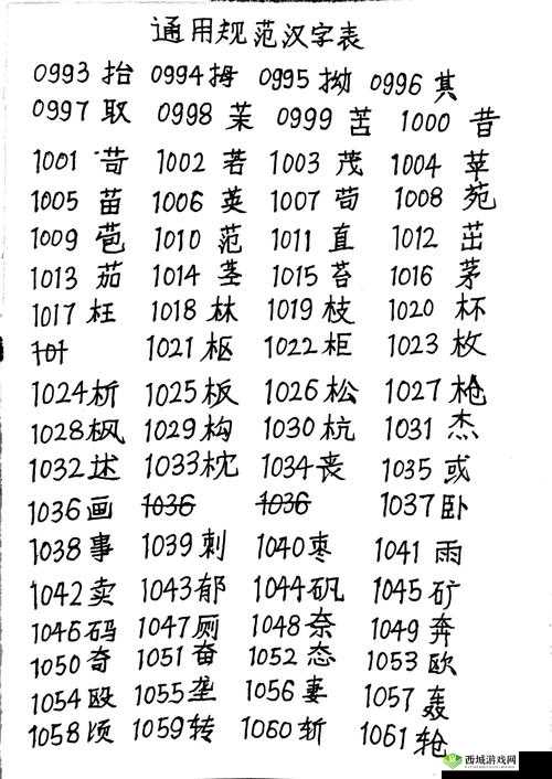 量近 2019 中文字需大全规须 1:关于汉字的规范和使用的全面要求