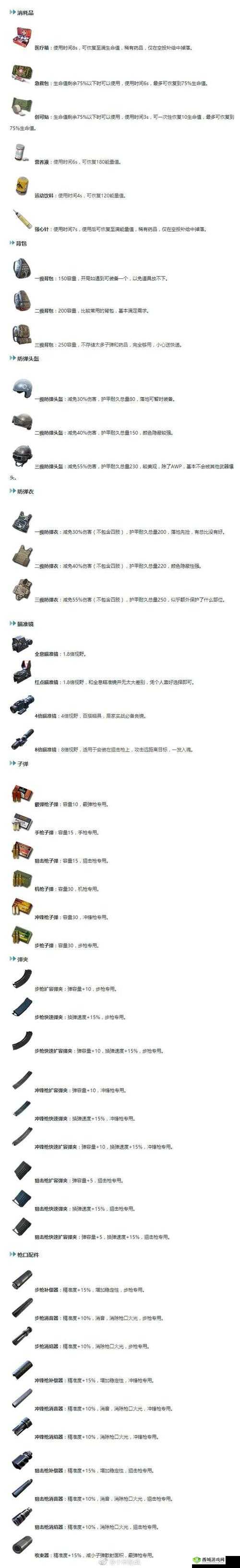 小米枪战新手怎么赢获胜，实战训练取胜心得