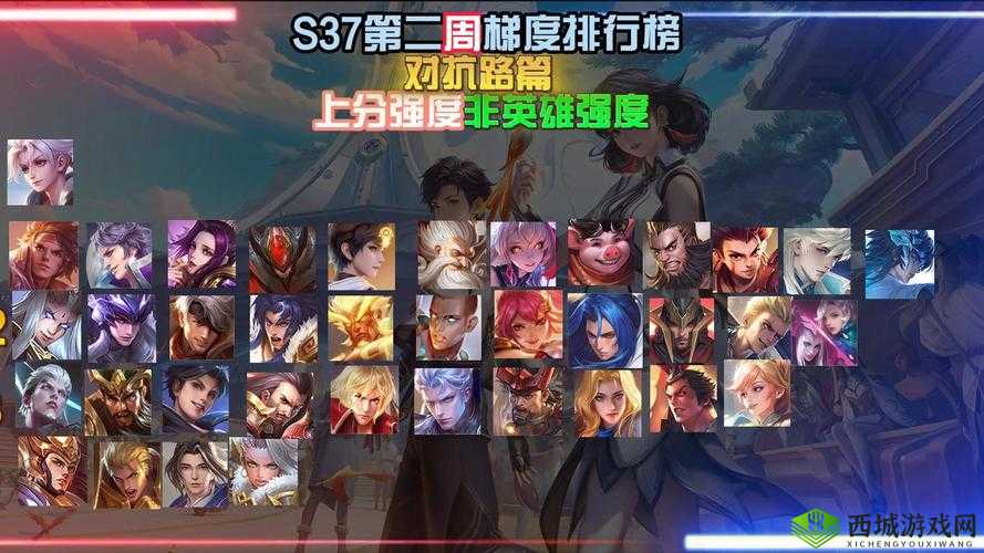 王者荣耀S9新赛季强势英雄大盘点，排位禁英雄智慧推荐