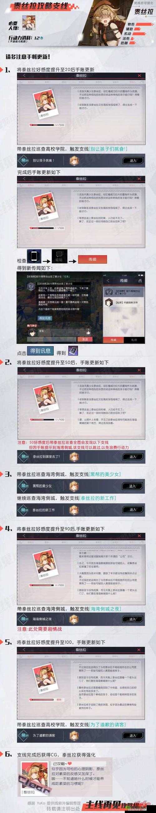 永远的7日之都泰丝拉支线任务流程讲解