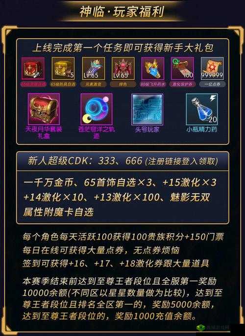 阿拉德之怒，王之骑士火称号获取全攻略