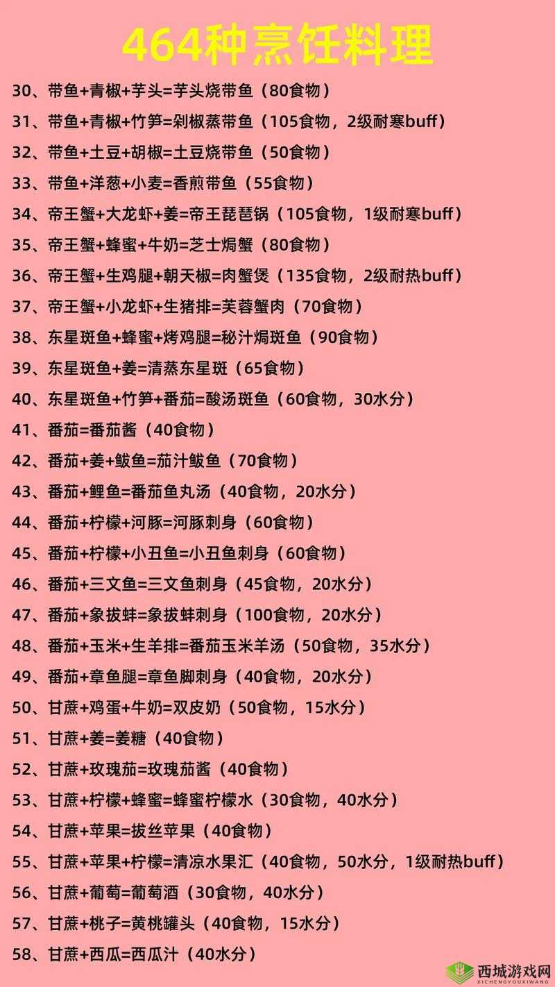 创造与魔法，猛犸象抓捕技巧及其饮食偏好