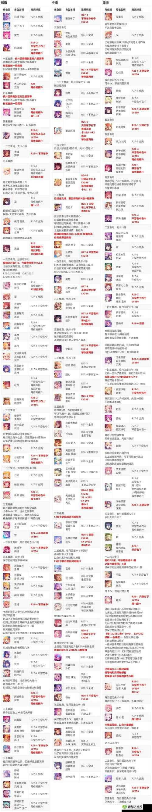 公主连结水玲奈专武怎么样，角色专武属性技能深度解析