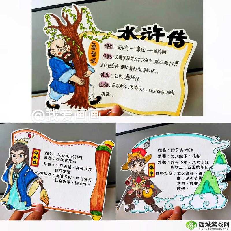我的侠客角色卡有什么用，角色卡作用介绍及其在资源管理中的重要性
