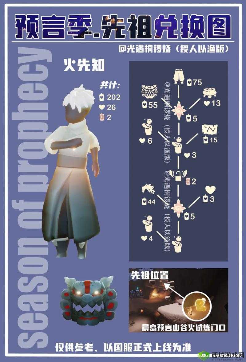 光遇火焰裤是什么？获得方式详细介绍