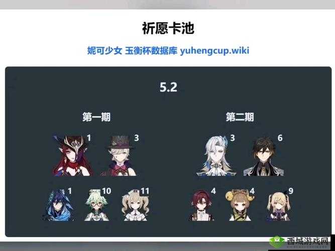 密特拉之星抽哪个池子好？开局卡池初始抽取攻略