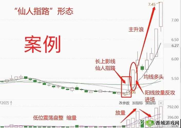 鸿图之下张角深度解析，雷击天下，智力输出的巅峰