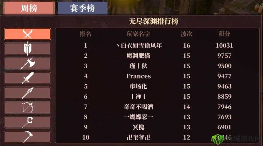 魔渊之刃哪个职业刷图快？刷图强职业推荐