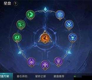 曙光英雄鳗鳗星盘推荐与连招技巧攻略，预见未来玩法革命