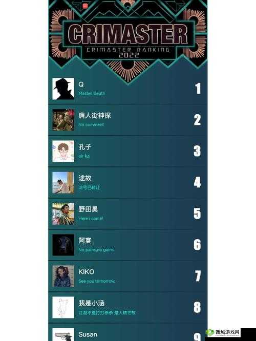 Crimaster犯罪大师，饮鸩止渴答案揭秘与玩法革命预测