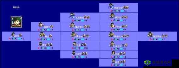 梦幻模拟战SP艾尔文怎么玩，角色装备附魔技能搭配攻略及未来玩法革命预测