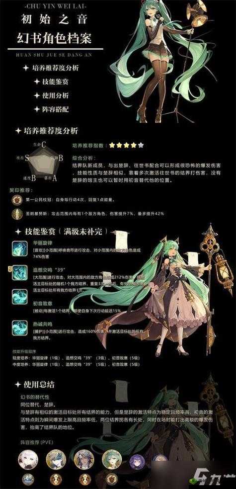 幻书启世录自动战斗怎么用，系统使用攻略