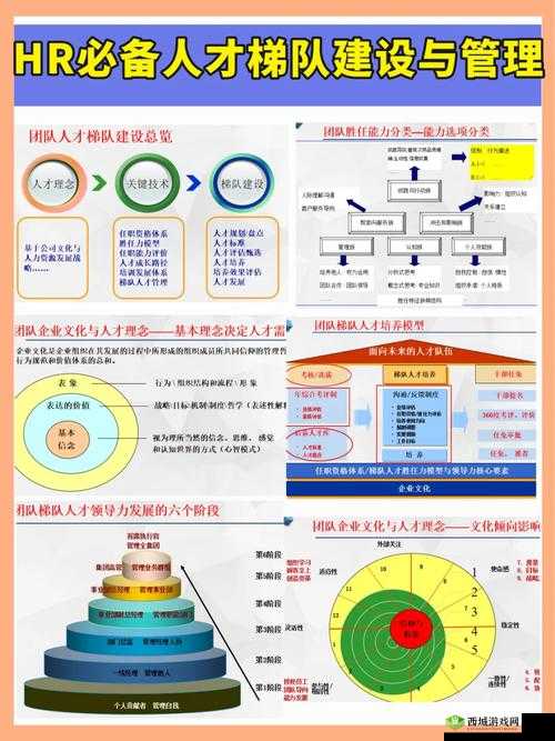 随时随地都能干的学校HR：如何高效管理教师团队与提升教学质量的全新策略