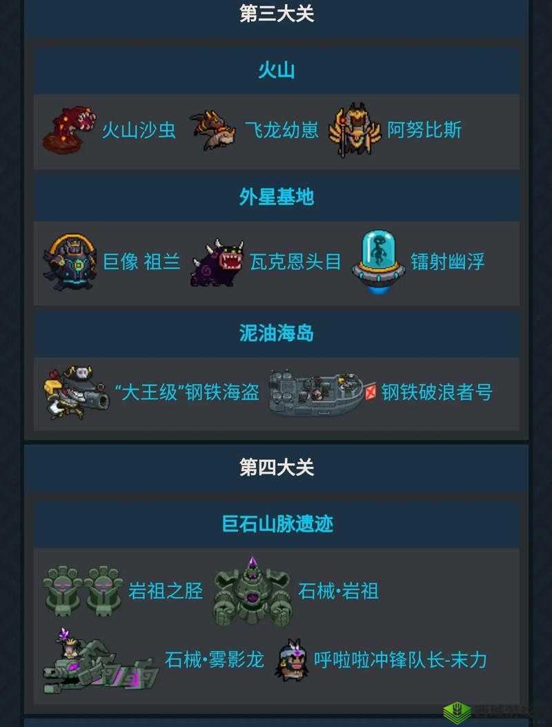 元气骑士远古传送门boss怎么打，BOSS打法攻略
