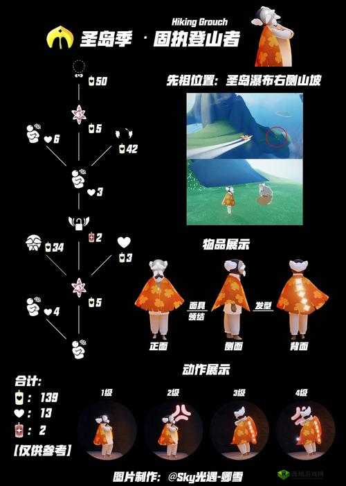 光遇牛仔帽怎么获得，先祖在哪里详解，资源管理攻略