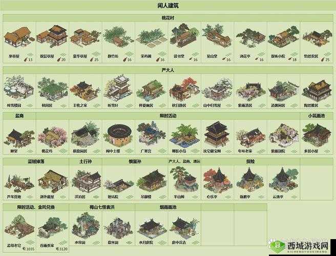 江南百景图建筑攻略大全，所有建筑图鉴及作用介绍