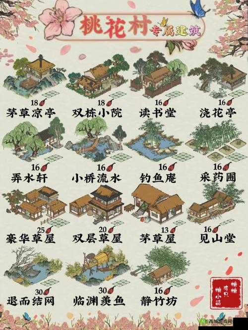 江南百景图桃花村怎么建造？组队建造桃花村技巧攻略深度解析
