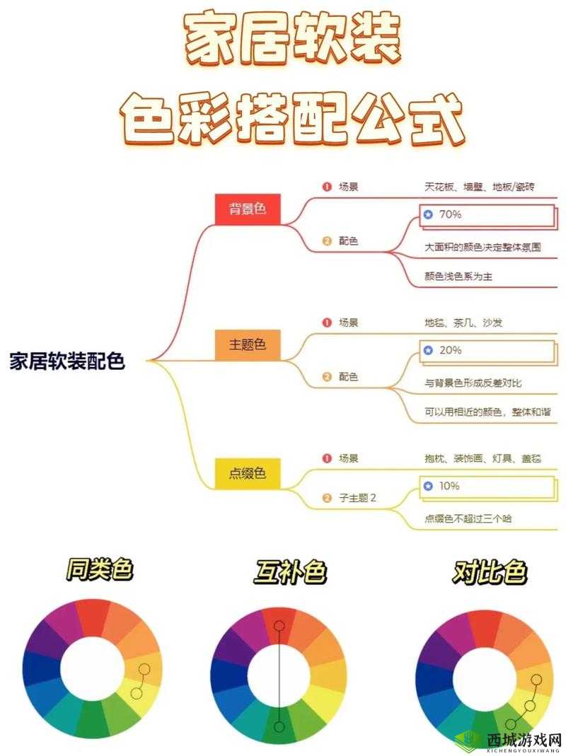 如何用色彩搭配提升家居美感?色彩搭配技巧大揭秘