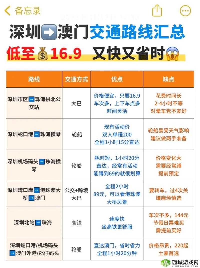 深圳到澳门最便捷的交通方式有哪些?详细路线及时间安排全攻略