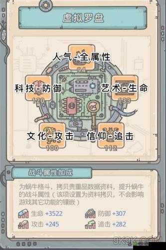 最强蜗牛探索罗盘最强搭配，贵重品选择策略与未来玩法革命预测