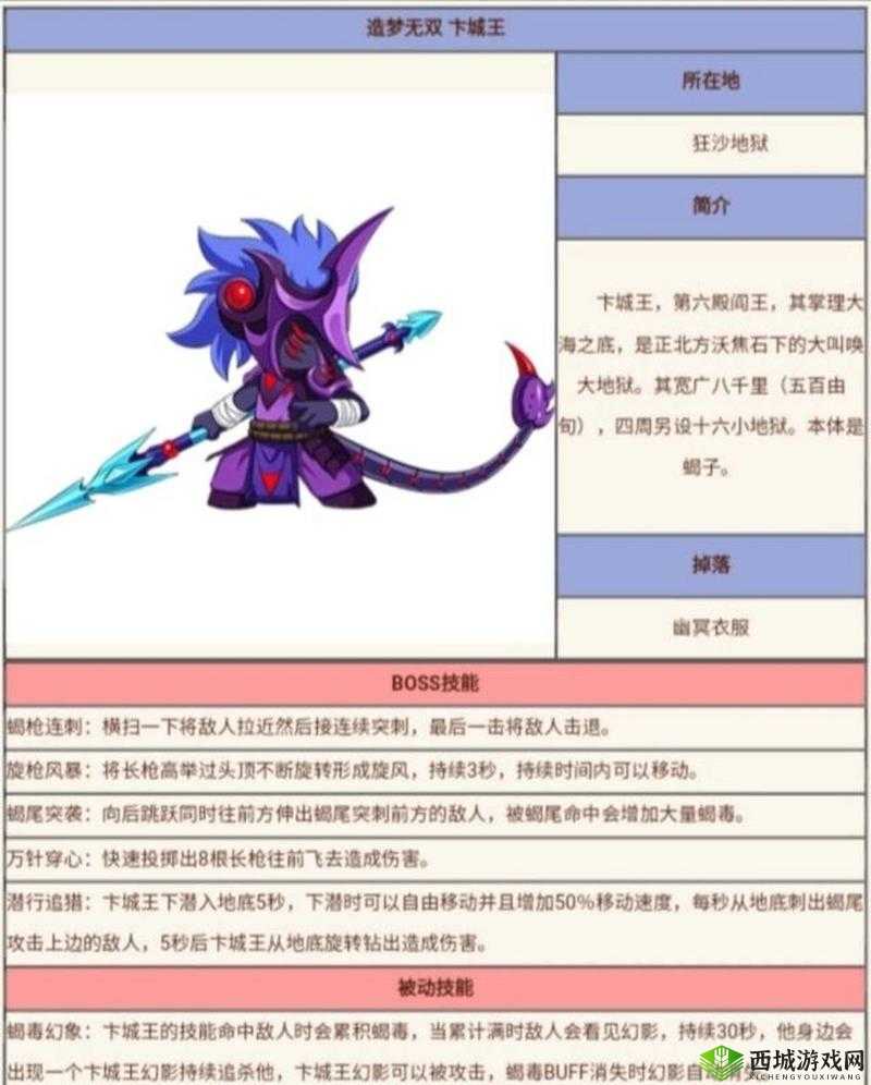 造梦无双阎罗王怎么打,BOSS刷新地点技能一览的演变史专题