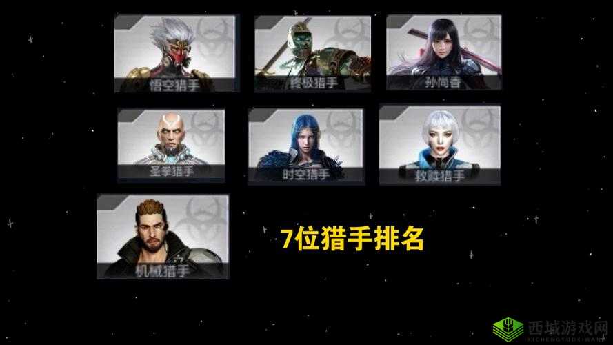猎手之王英雄图鉴大全，技能属性介绍与实战攻略