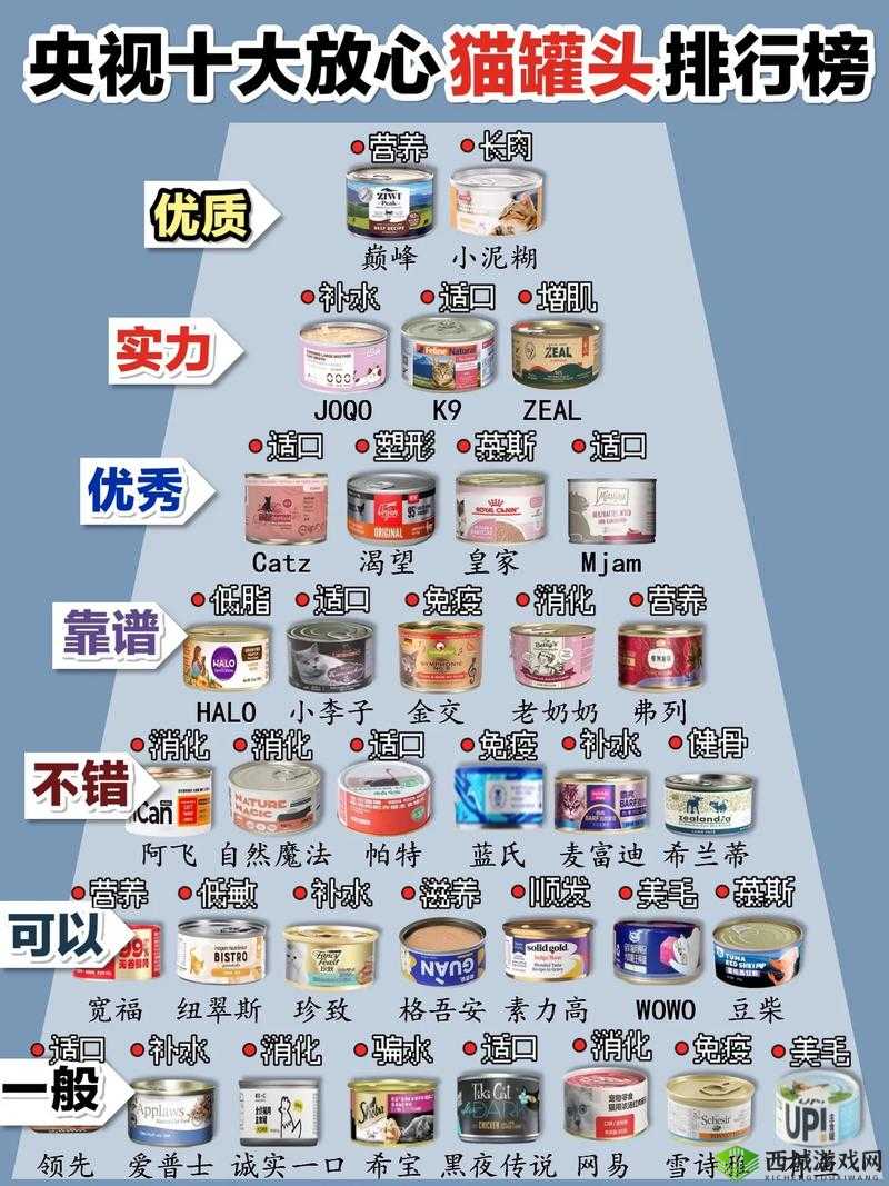 最强蜗牛猫罐头值得入手吗？猫罐头性价比分析演变史专题