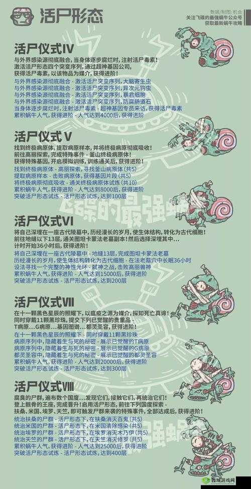 最强蜗牛龙刀，解锁与属性全揭秘