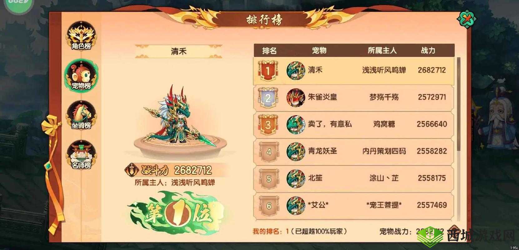 造梦无双夜叉挑战攻略，BOSS刷新地点与技能全解析
