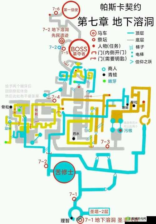 帕斯卡契约负重者之卵，用途、获取方式与未来玩法革命