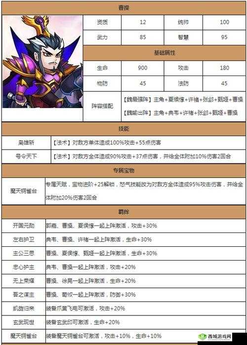 天天三国曹操怎么样，武将技能属性全面介绍
