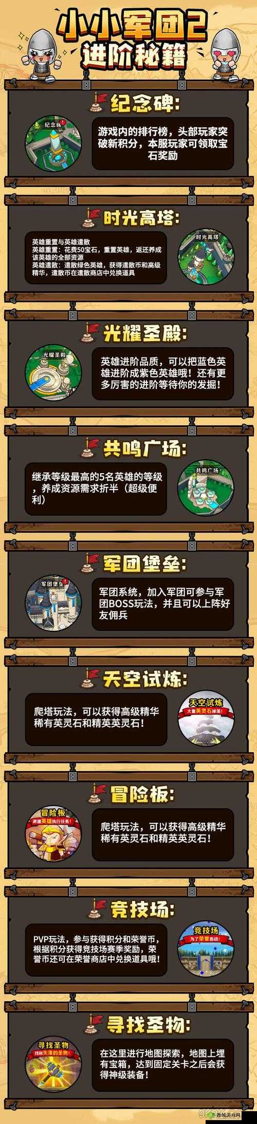 小小军团2兵种搭配攻略，怎么搭配推荐
