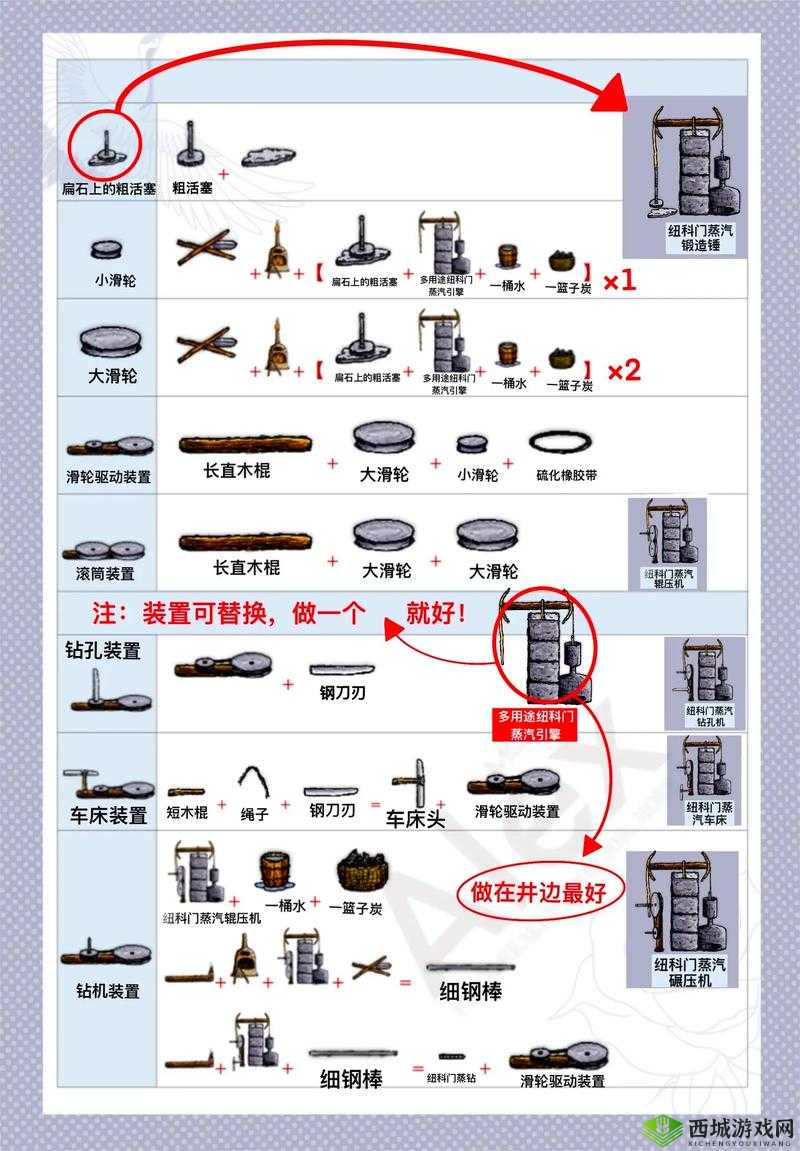 华夏人生新手怎么玩，新手玩法与攻略详解