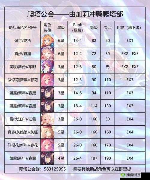 公主连结体力价格表 国服体力购买价格表全攻略