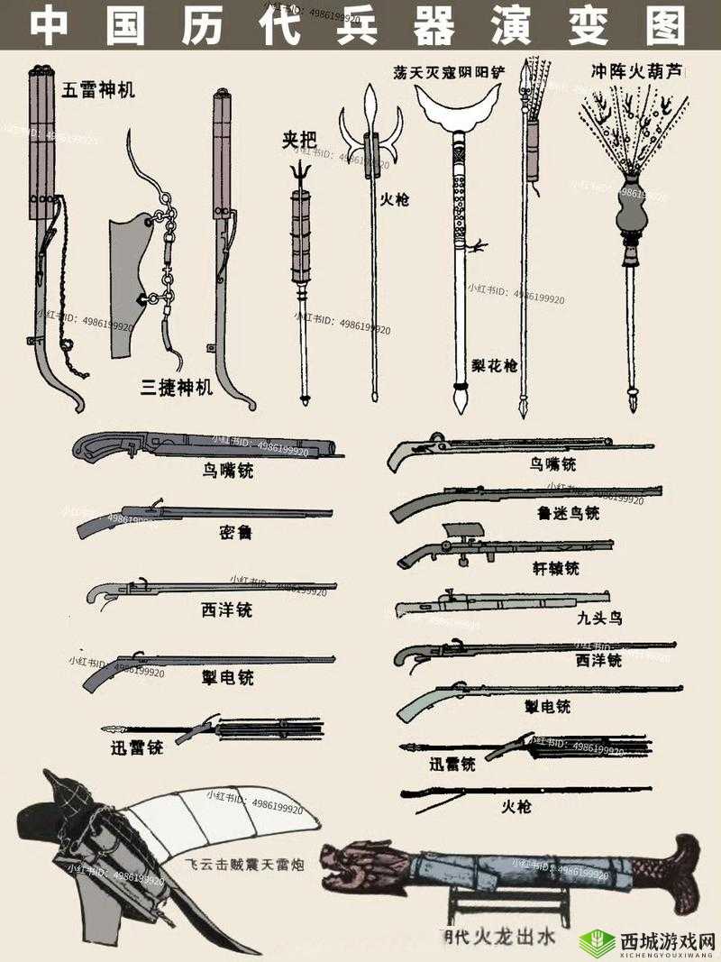 战国纪武器怎么强化，武器装备强化方法介绍及其演变史专题