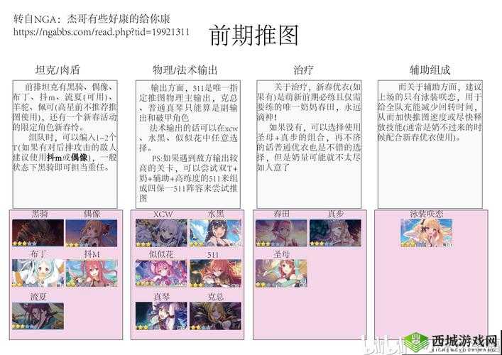 公主连结美里专武怎么样，圣母奶专武属性技能详解