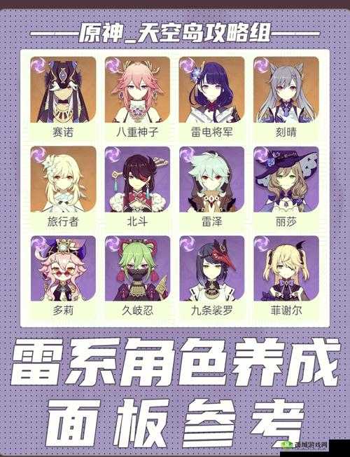 一血万杰雷神深度解析，英杰技能属性图鉴