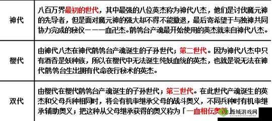 一血万杰浦岛太郎怎么样?英杰技能属性图鉴的演变史