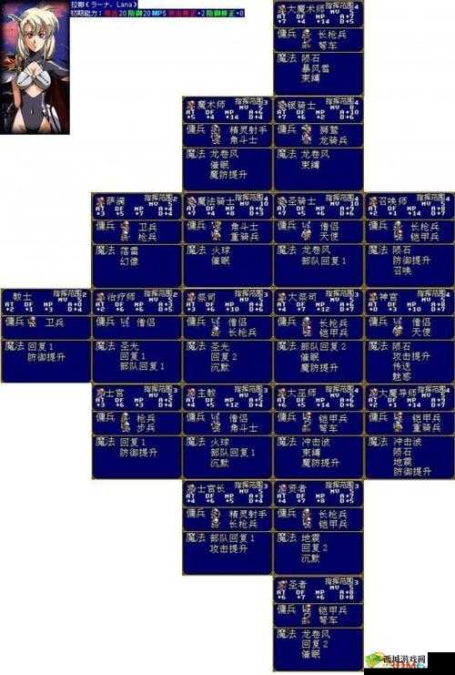 梦幻模拟战手游黎恩怎么样，角色技能、兵种与转职路线的演变史专题