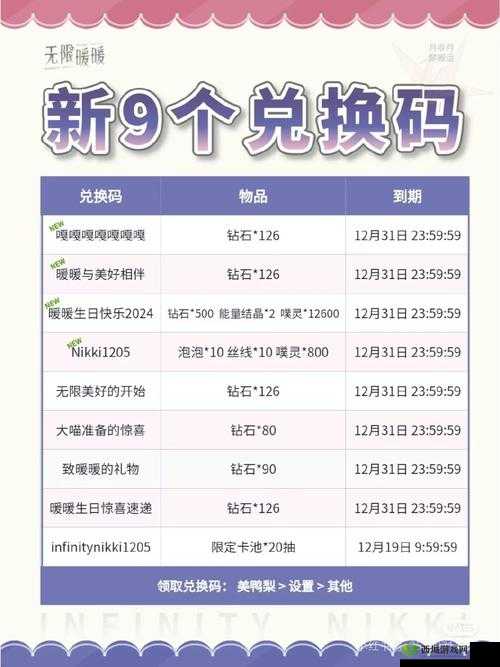 2023最新PS4序列号必藏攻略!实测可用的兑换码大公开!